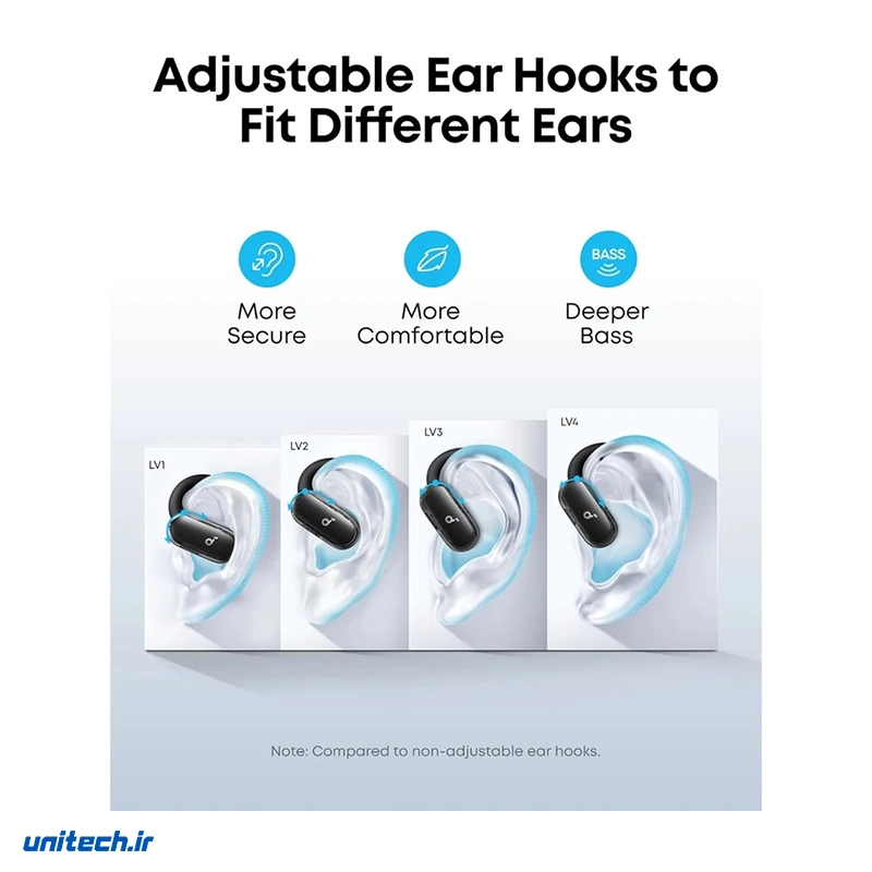 هدفون بلوتوثی انکر مدل SoundCore V40i3